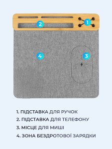 Коврик для мышки с зоной беспроводной зарядки и подставкой для телефона и канцелярии Дерево/ЭКО-кожа 25,5х25 Серый
