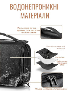 Косметичка большая дорожная с крючком 3в1 Кожзам/Нейлон 29,5х10х22 см Чорная
