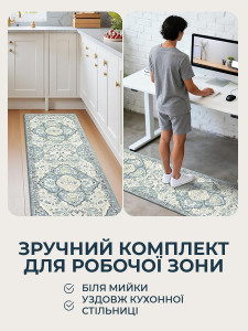 Антиковзні килимки для кухні (комплект 2 шт) TESLYAR поліестер 50х80 та 50х150 см перський принт блакитний