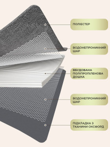 Органайзер для хранения одежды и вещей складной текстильный 45×35×26 см серый