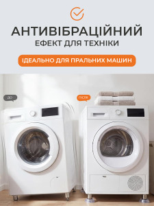 Антивібраційні підставки демпфери для пральної машини та меблів (комплект 4 шт) TESLYAR діаметр 7 см прозорі