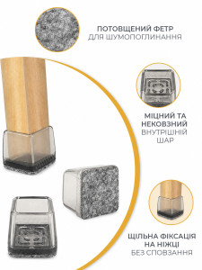 Защитные накладки на ножки стульев (комплект 4 шт) квадратные силиконовые TESLYAR 3х3 см на 1.9–2.6 см прозрачные