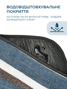 Коврик каремат для пикника туристический водонепроницаемый Акрил/Peva 200х200 см Синий в полоску