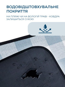 Коврик каремат для пикника туристический водонепроницаемый Акрил/Peva 200х200 см Голубой в клетку