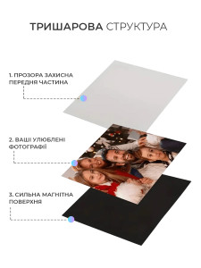 Магнитная фоторамка для фото 10x15 см из УФ-пленки черная