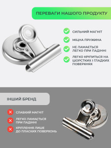 Магніти на дошку з металу з затискачем набір 6 штук 3х3,9х2,4 см