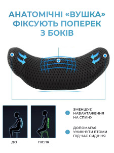 Ортопедична подушка для спини та підтримки попереку TESLYAR 48×23 см Чорна