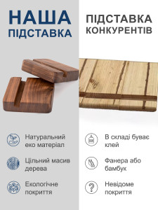 Подставка-держатель для телефона и планшета TESLYAR компактная настольная из дерева Коричневая