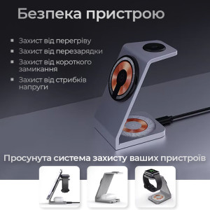 Беспроводная зарядка для телефона MagSafe 3в1 для iPhone airpods и iwatch с usb-c кабелем в подарок
