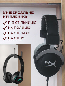 Держатель подставка для наушников на стену или стол металлический Черный
