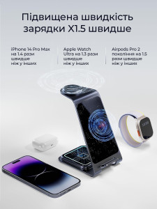 Беспроводная зарядная станция 3 в 1 MagSafe для телефона, смарт часов и наушников настольная Черная