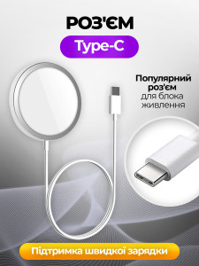 Беспроводное зарядное устройство MagSafe магнитное для телефона Apple iPhone Белый