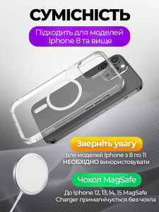 Беспроводное зарядное устройство MagSafe магнитное для телефона Apple iPhone Белый
