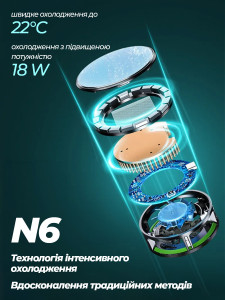 Кулер для телефона 18W с MagSafe креплением и RGB подсветкой, охладитель и вентилятор для смартфона 
