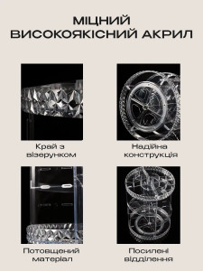 Органайзер круглий і поворотний 360° на 24 відділення Yartes для косметики та макіяжу Прозорий