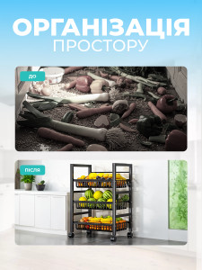 Органайзер для кухонных принадлежностей специй овощей и фруктов металлический 77х32,5х см черный