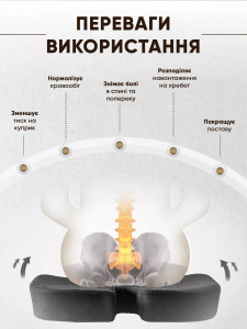 Ортопедическая анатомическая подушка для копчика из двух частей 34х32х12 см (сиденья) и 45х35 см (для спины) черная