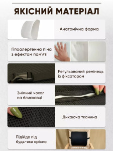 Ортопедическая анатомическая подушка для копчика из двух частей 34х32х12 см (сиденья) и 45х35 см (для спины) черная