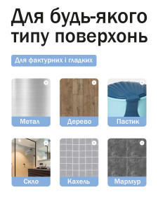 Двусторонний скотч акриловый для крепления тяжелых предметов 3 метра (3 см ширина) прозрачный