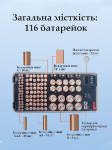 Большой органайзер для хранения батареек с тестером на 116 отделений ABS-пластик 36х18х6 см черный