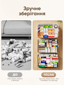 Органайзер для лекарств витаминов и медицинских товаров на 4 яруса Yartes пластиковый 40.5х32х22 см белый