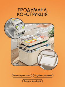 Органайзер для хранения лекарств Yartes витаминов и медикаментов пластиковый 21х17х28.5 см молочно-белый