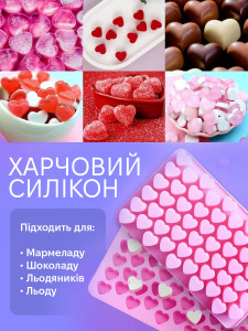 Силиконовая форма Маленькие Сердца для льда и шоколадных фигурок 10.8х18.2 см Розовая