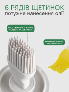Бутылка для масла стеклянная с дозатором и силиконовой кисточкой со сменной длиной 16х6,7 см прозрачно-серая