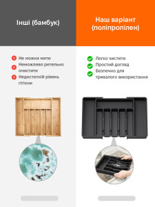 Органайзер для столовых приборов из пищевого пластика телескопический 38х5х33-57 см черный