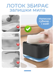 Дозатор для моющего средства с подставкой для губки Пластиковый 14,5х10х8,6 см Черный