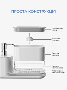 Дозатор для моющего средства с подставкой для губки Пластиковый 10.8х23х15 см Белый