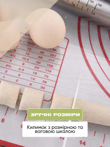 Набор кондитера Скалка и коврик с разметками для раскатки теста Нержавеющая сталь/Силикон