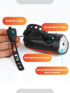 Передняя LED фара на велосипед с сигналом и USB зарядкой ABS-пластик 3.7х5.1х10.2 см Черно-красная