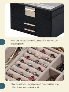 Шкатулка для украшений 3-уровневая с прозрачной крышкой Yartes экокожа/бархат 13.8х23х20 см черная