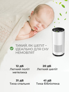Очиститель воздуха с ионизатором два режима работы пластиковый 15,2х6,8х6,8 см белый