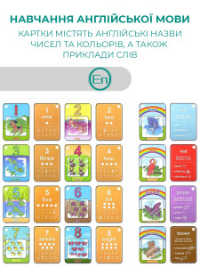 Водяные карточки для детей развивающие Цифры Английской ламинированный картон 16х10,8 см Разноцветные