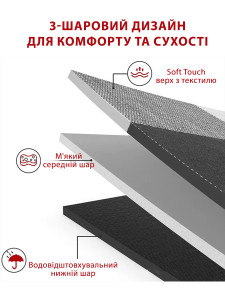 Коврик для пикника Yartes 200х200 см красный